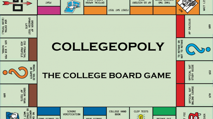 Why Everyone Hates the College Board – The Uproar